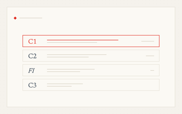 EICR condition codes C1, C2, FI and C3