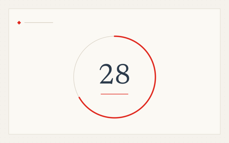 The 28-day deadline after an unsatisfactory EICR